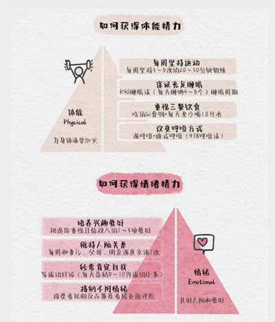 關(guān)注|寫給2024屆高考復(fù)讀生—如何調(diào)節(jié)自己的心態(tài)