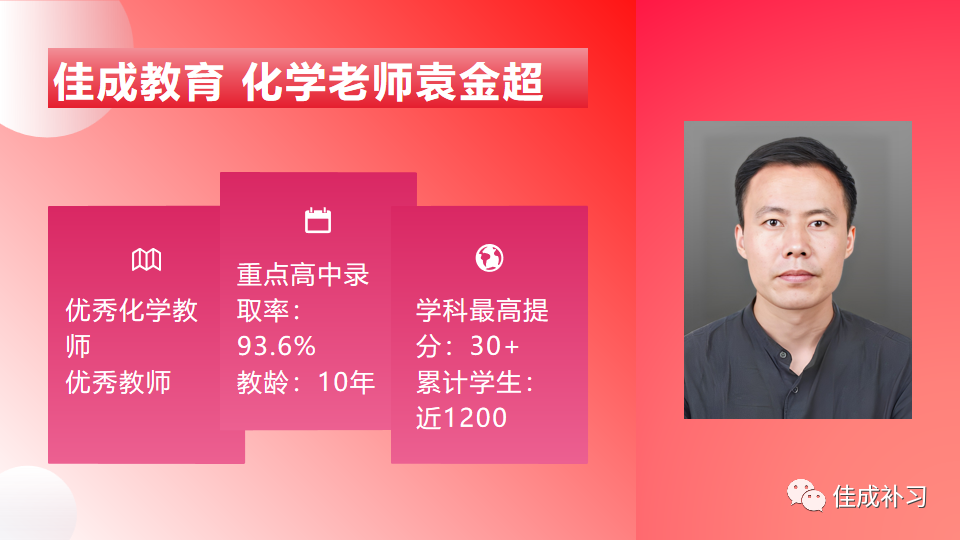 王后雄教育名師 | 提燈引路，育夢成光—佳成教育2023教師風(fēng)采系列報道（二）